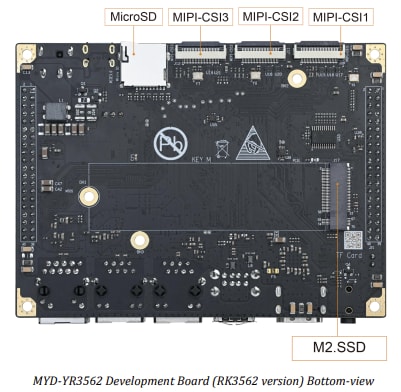 MYIR MYD-YR3562 Development Boards